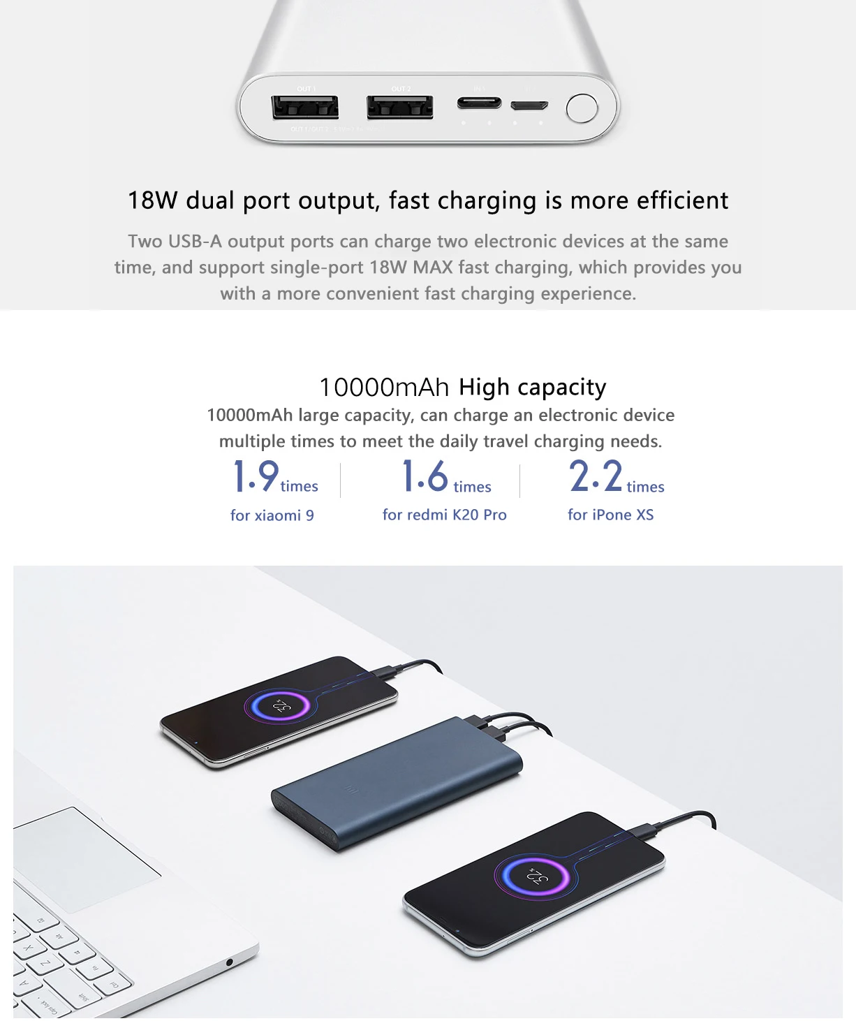 Xiaomi Mi, 10000 мА/ч, Дополнительный внешний аккумулятор, 3, двусторонняя быстрая зарядка, USB-C, Двойной вход, двойной выход, PLM12ZM, 10000 мА/ч, внешний аккумулятор, портативное зарядное устройство