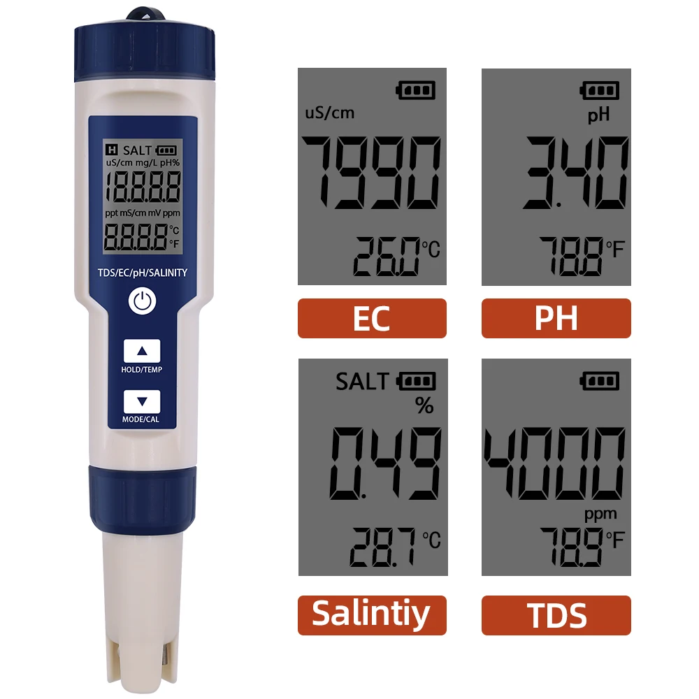 SKU-PH111-9909 5合1ph测试仪-屏幕主图