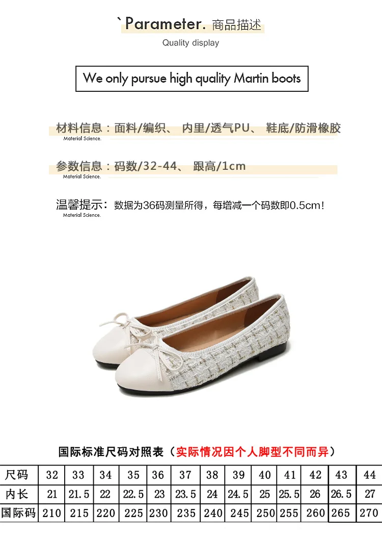 描述2