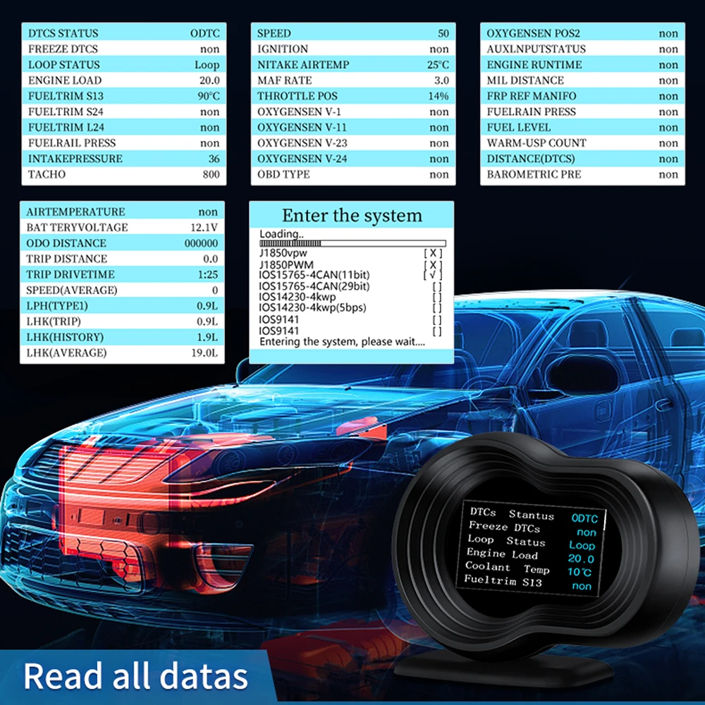 ֽ OBD   ÷  ǻ OBD2 GPS  ý ڵ HUD ̼,   GPS ħ ӵ ˶ F9