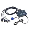 KVM Switches