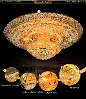 

Ceiling Lights Crystal Continental Luxury Living Room Atmosphere Lobby Restaurant Circular Golden Hotel 1.2 1.5 M LED Bulbs E14
