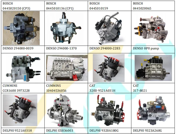 Запасные части для маяка Common rail C7 регулирующие клапаны, применяемые к форсункам C7