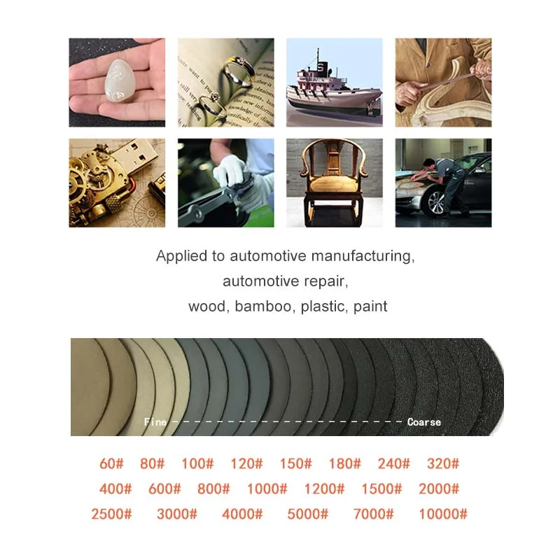 100 sheets 2 Inch 50MM Waterproof Sandpaper Hook and Loop Silicon Carbide 60 to 10000 Grits For Car polishing Wet or Dry Sanding sanding discs,sandpaper set,polish sand paper