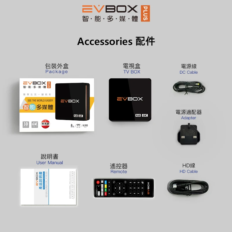 [Подлинный] iptv для оптоволокна Evpad 3/3 PLUS/3 MAX+ evbox lifetime live tv box кино драма порно VOD/воспроизведение поддержка 4,1 BT 2,4/5 ГГц wf