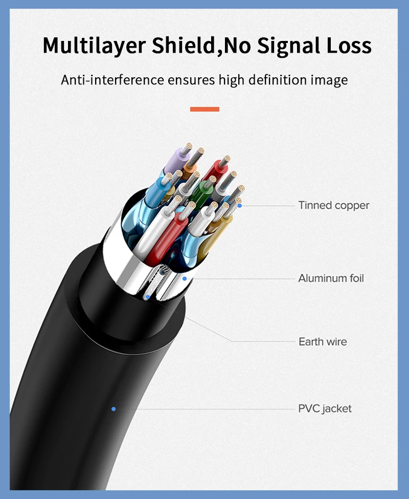 CABLETIME Новое поступление Thunderbolt 4K Mini DisplayPort Адаптер DP к HDMI DP кабель для 1080P ТВ компьютер MacBook C056