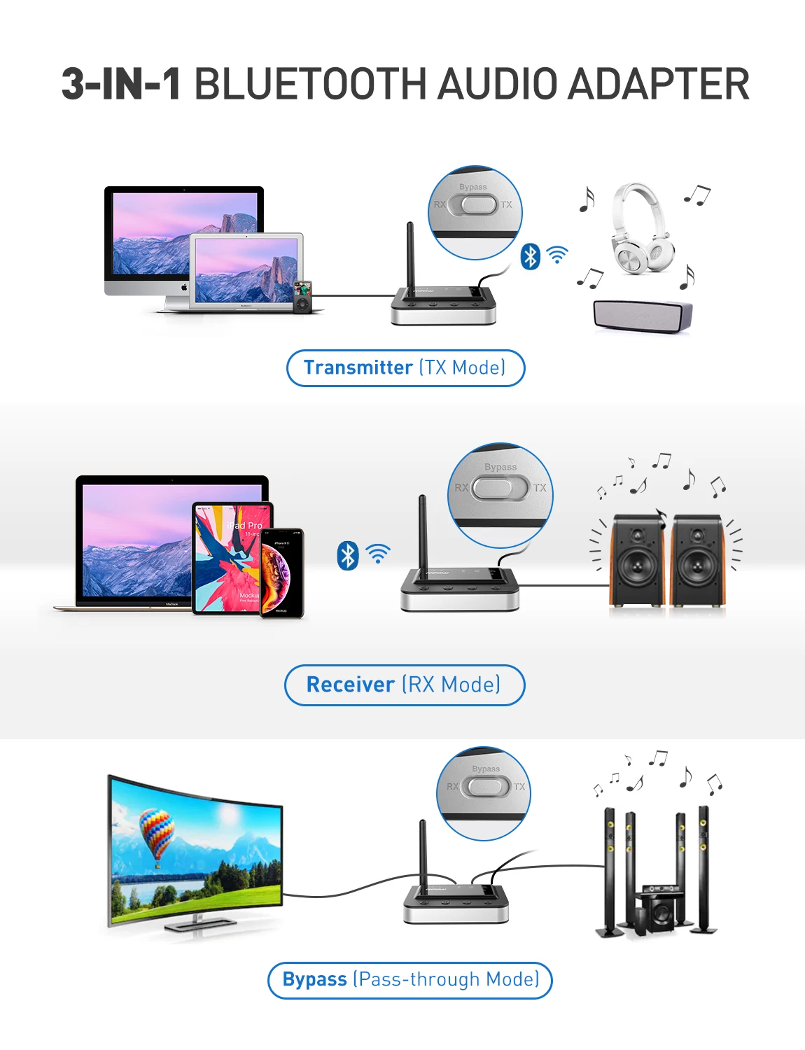 Mpow BH262 3 в 1 Bluetooth 5,0 беспроводной аудио передатчик приемник Поддержка APTX APTX-LL APTX HD Оптический RCA 3,5 мм для ТВ ПК дома