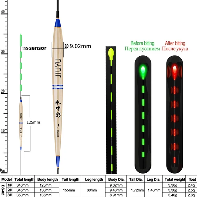 Smart Fishing Float Bite Alarm Fish Bait LED Light Color Change Automatic Night Electronic Changing Buoy With CR425 Battery SD