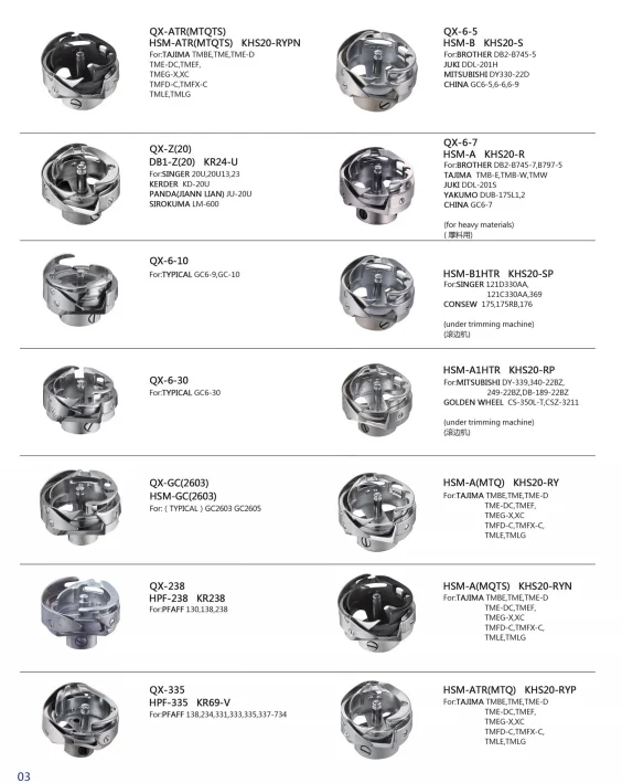 Q.X.YUN Industrial Sewing Machine Part Rotary Hook QX-Z(20