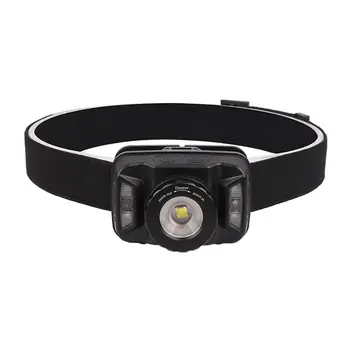 

Model 146 Built-in Battery 5W XTE Red Light LED Light USB Charging Portable Headlight Aluminum Alloy Material