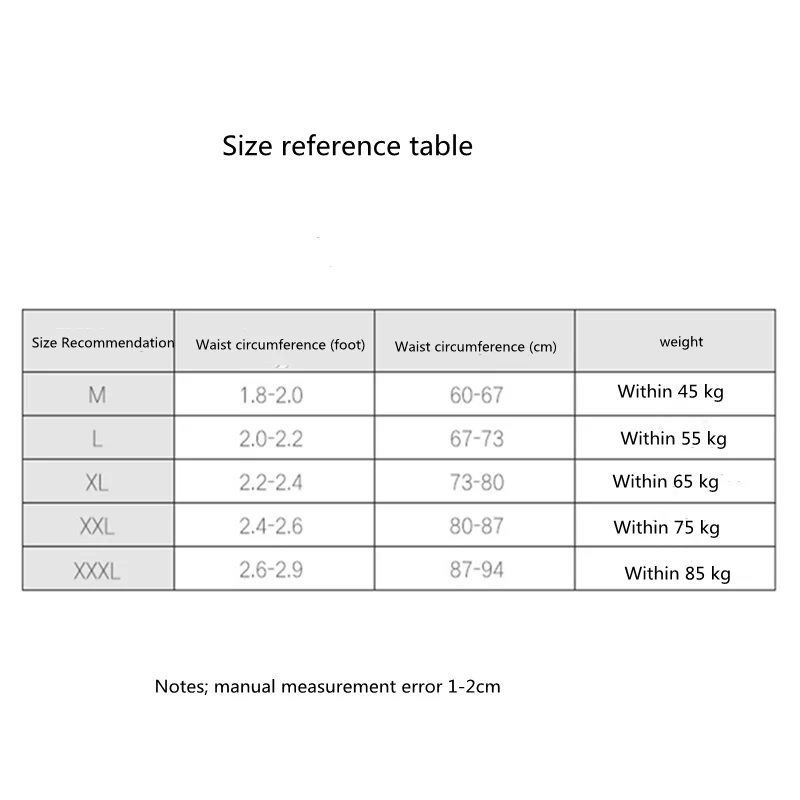 dsc-products