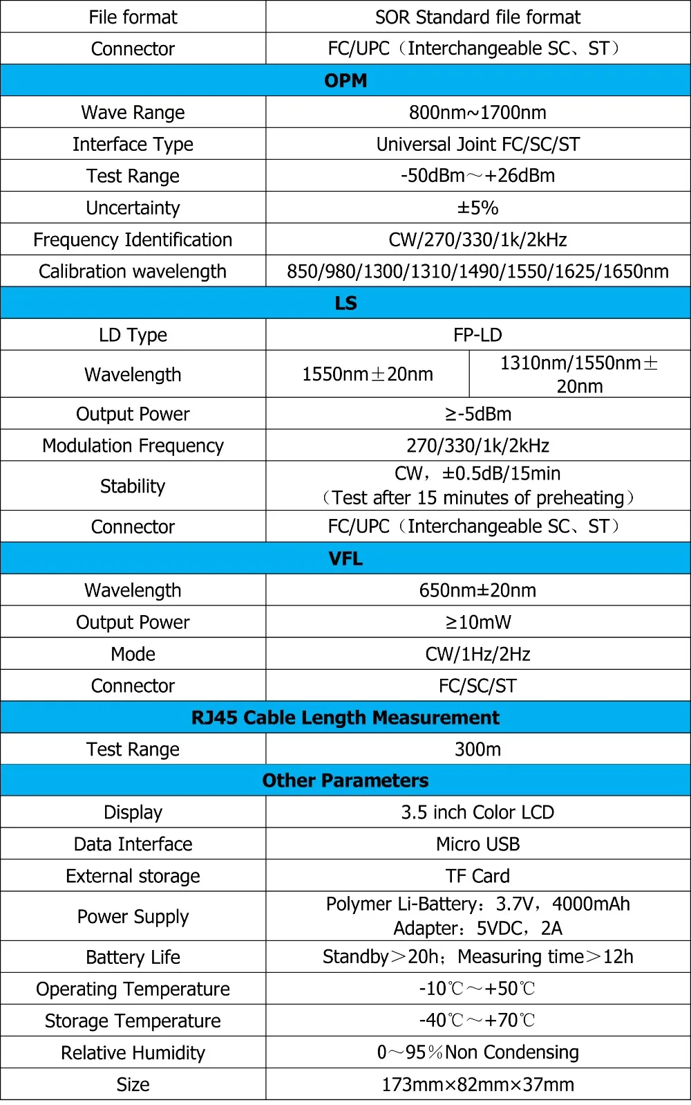 NK3200多功能光纤测试仪英文资料-3
