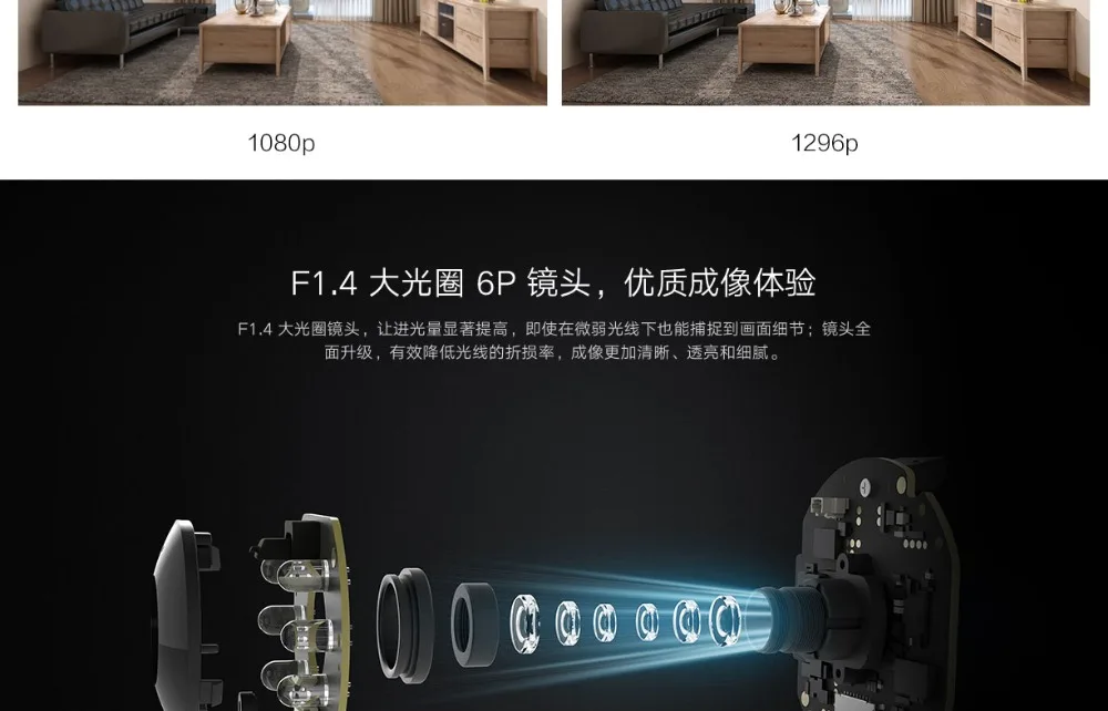 Newest Xiaomi mijia AI Smart IP Camera Ptz Pro 1296P HD Pixels 360 ° AI Monitoring 2.4GHz  5GHz WiFi For MI Home App (13)