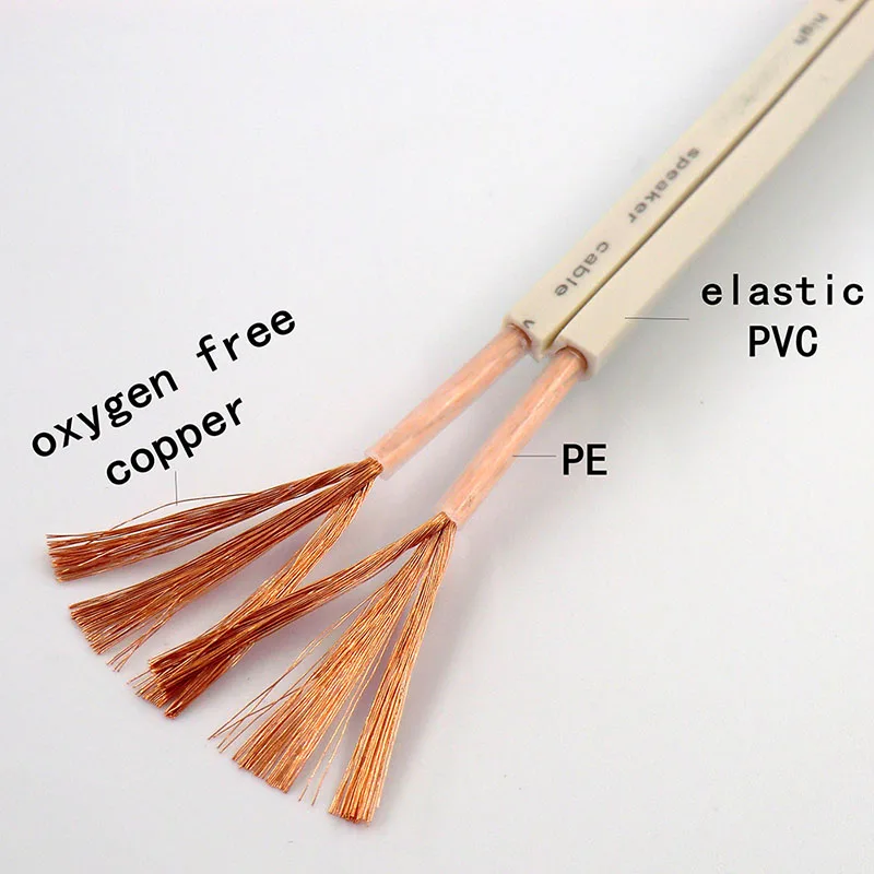 Гибкий кабель для колонок 1 мм плоский гибкий чистый кислород медь 5