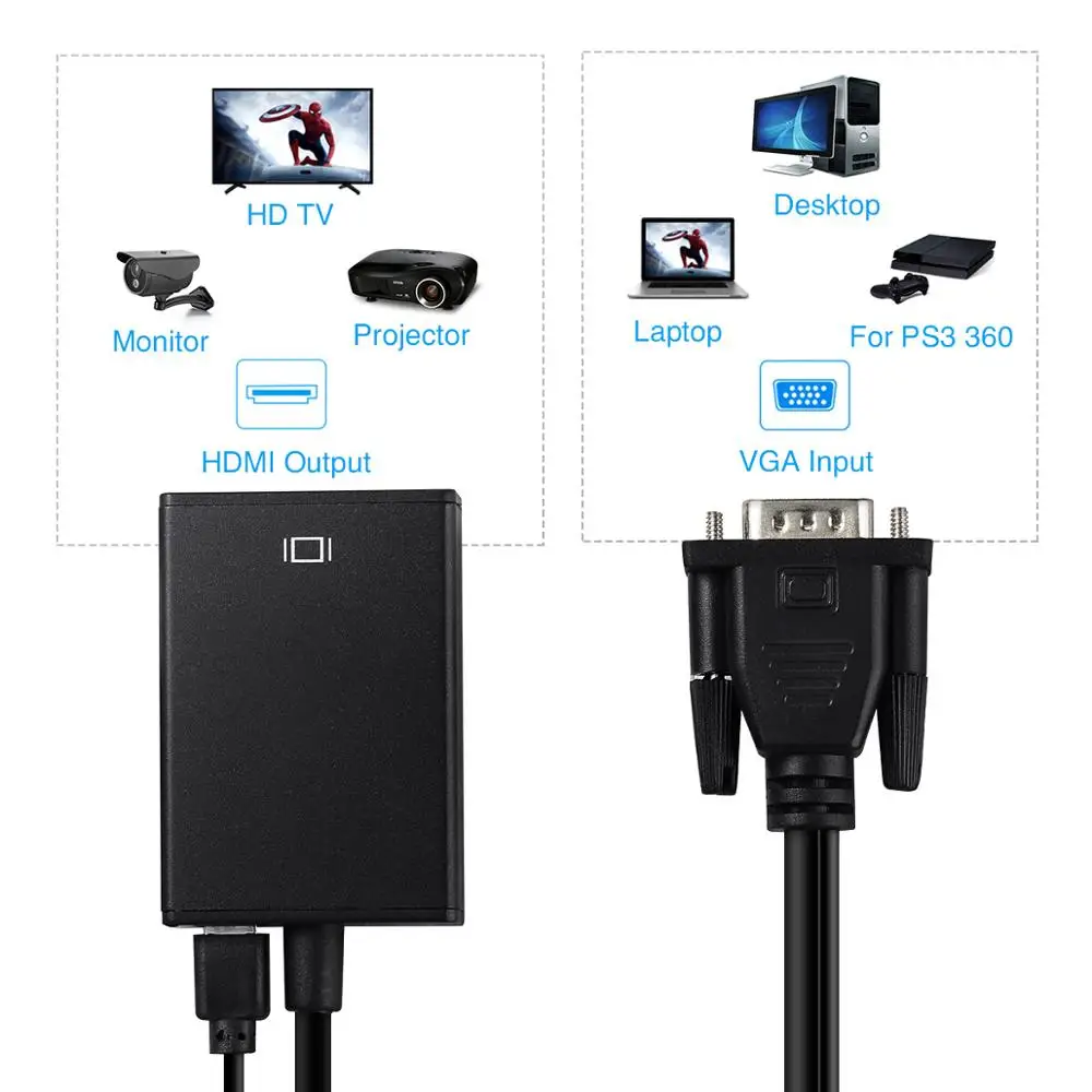 Переходник с VGA на HDMI папа 1080P|Адаптеры AC/DC| |