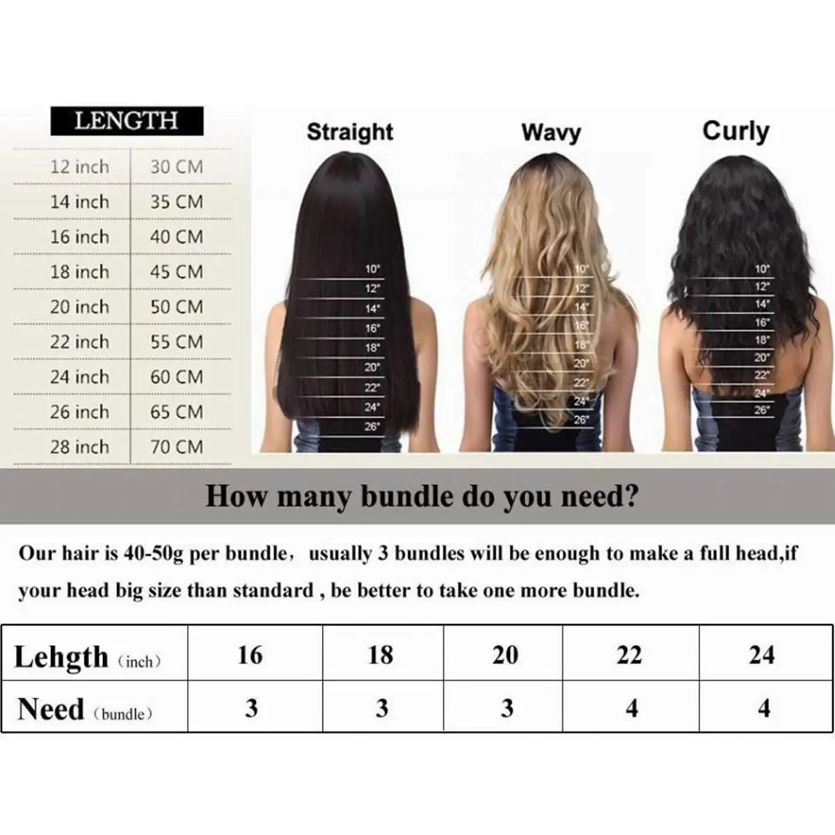 High Quality Apliques e perucas