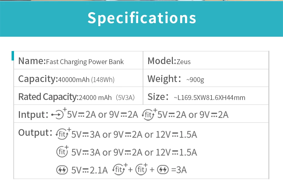 ROMOSS Zeus 40000mAh Power Bank 18W PD QC 3.0 Two-way Fast Charging Powerbank Type-C External Battery Charger For iPhone Xiaomi