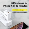 Mobile Phone Accessories
