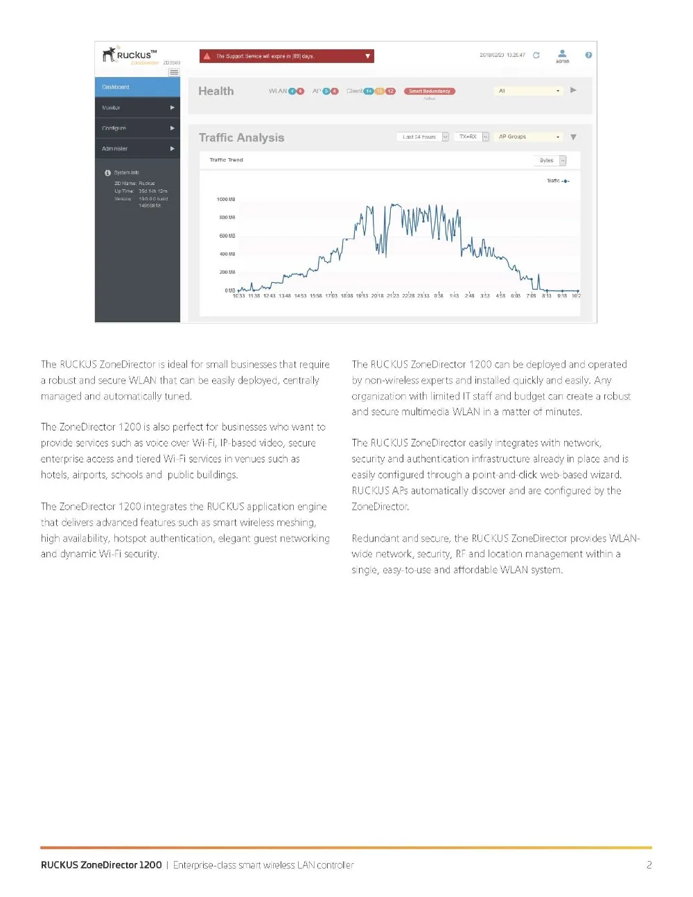 Ruckus ZoneDirector 1200 Data Sheet_页面_2