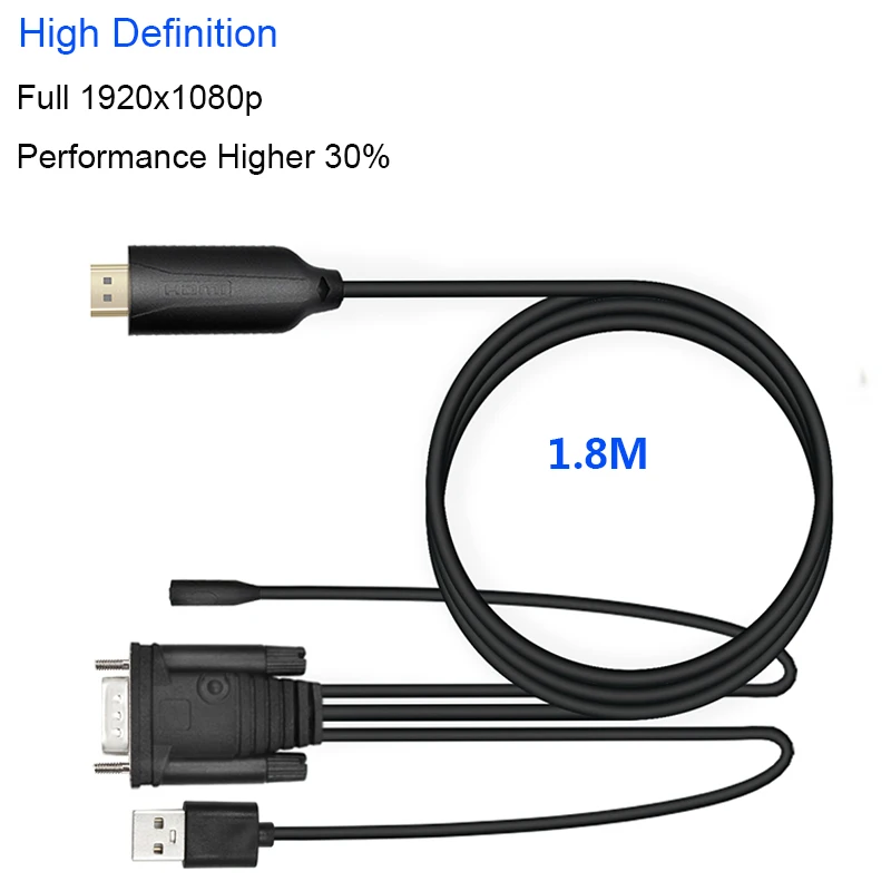 1 8 м оригинальный HD 1080P мини HDMI в VGA конвертер с аудио HDMI2VGA видео коробка адаптер