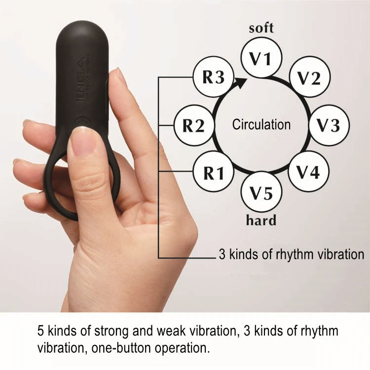TENGA 15/10 Speeds Penis Ring Vibrator Time Delay Ejaculation Silicone USB Charging Waterproof Penis Massage Sex Toys for Men