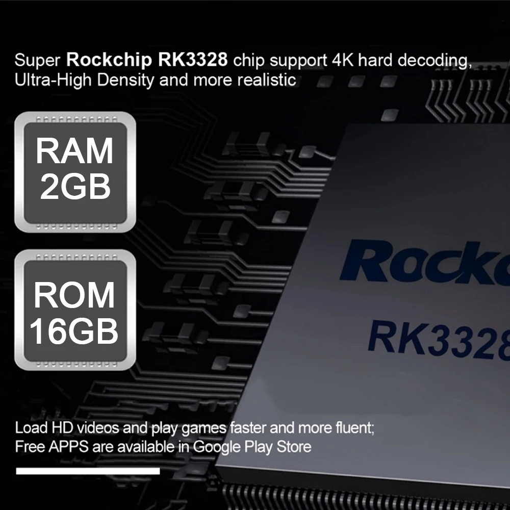 X88 4G lte ТВ коробка Android 7 1 2 Гб RAM 16 Assistant RK3328 четырехъядерный 4/5G двойной Wifi Youtube 4K с Nano