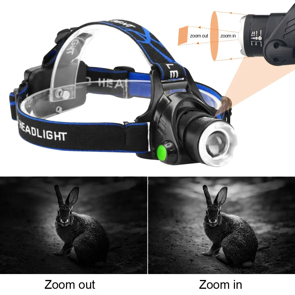 Powerful 850nm/940nm IR Night Vision Headlamp Zoomable Head Torch