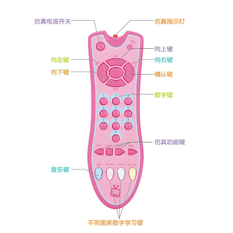 Одежда для малышей моделирование ТВ дистанционного Управление мобильного телефона Детская образовательная музыкальная обучающая игрушка, подарок 2 Цвета мини Обучающая машина