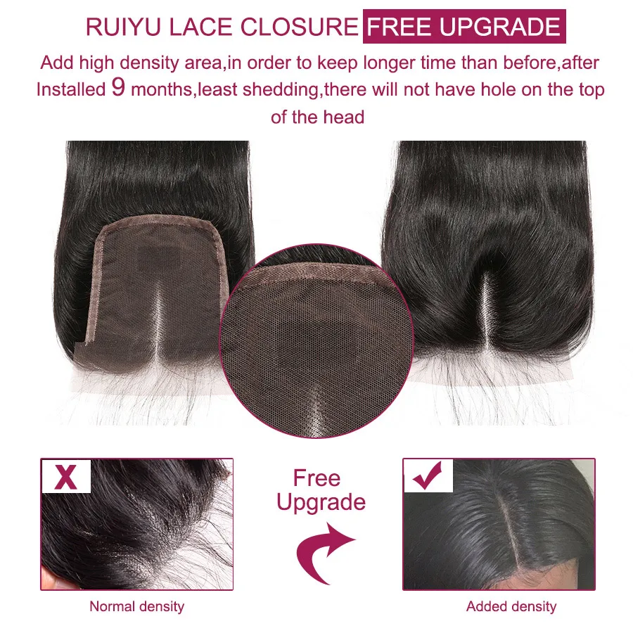 RUIYU Hair 5x5 Lace Closure человеческие волосы плетение отбеленные узелки на парике на сетке с волосами младенца перуанские прямые волосы натуральный цвет Remy