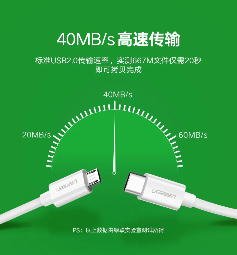 pd dados de carregamento para huawei xiaomi