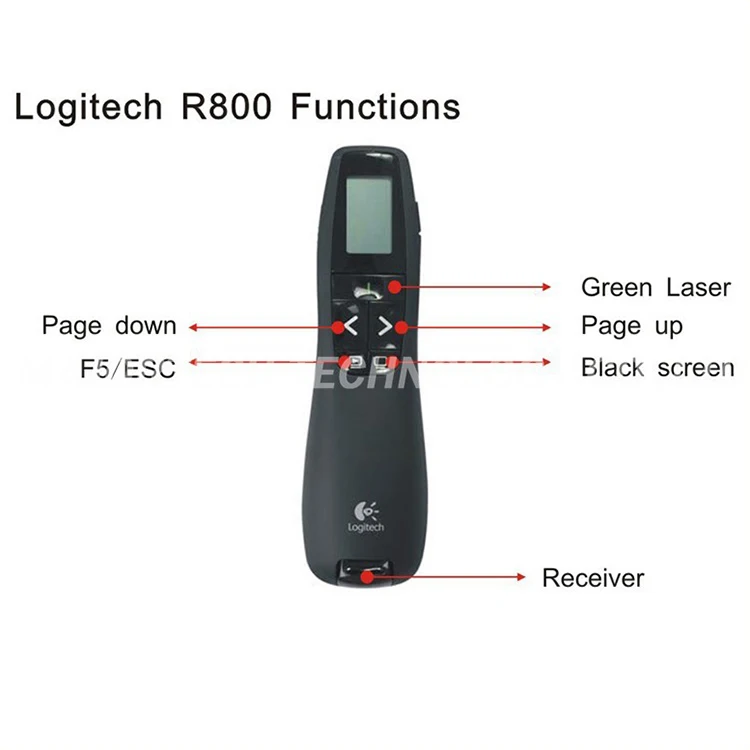 JSHFEI Logitech красная лазерная указка R800 2 4 ГГц беспроводной Презентер дистанционное