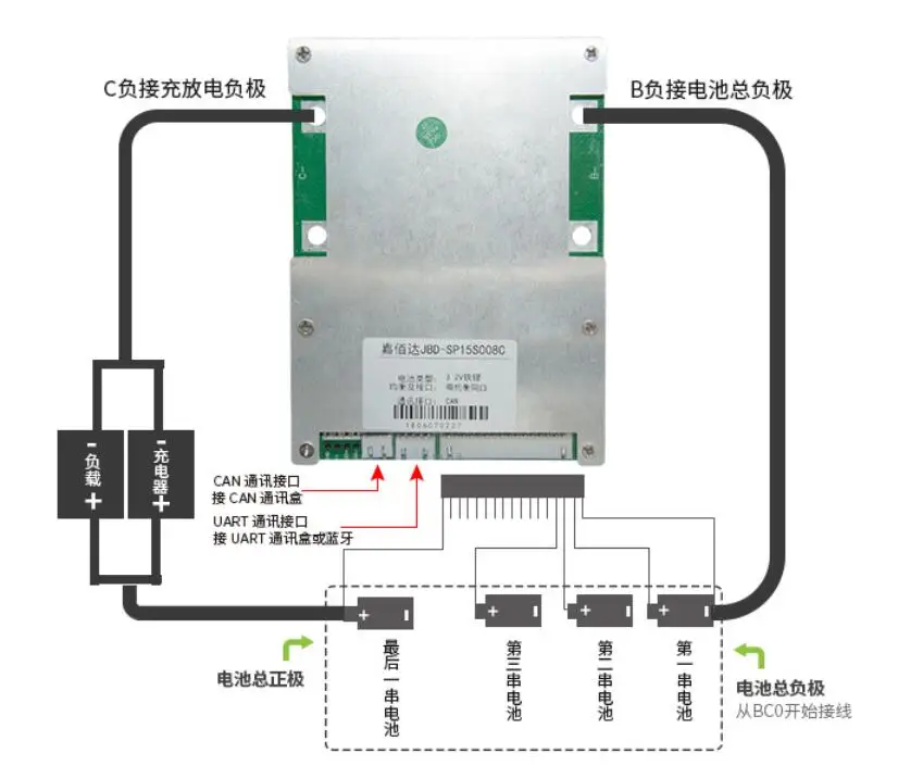 Dykb smart BMS 14S 13S 80A 100A 120A литий-ионный аккумулятор Защитная плата баланс BMS Высокая мощность Bluetooth приложение управление