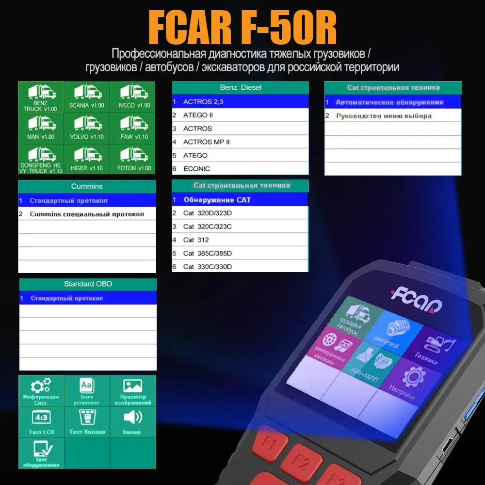 FCAR Автомобильный сканер полный комплект считыватель кодов ошибок для дизельных