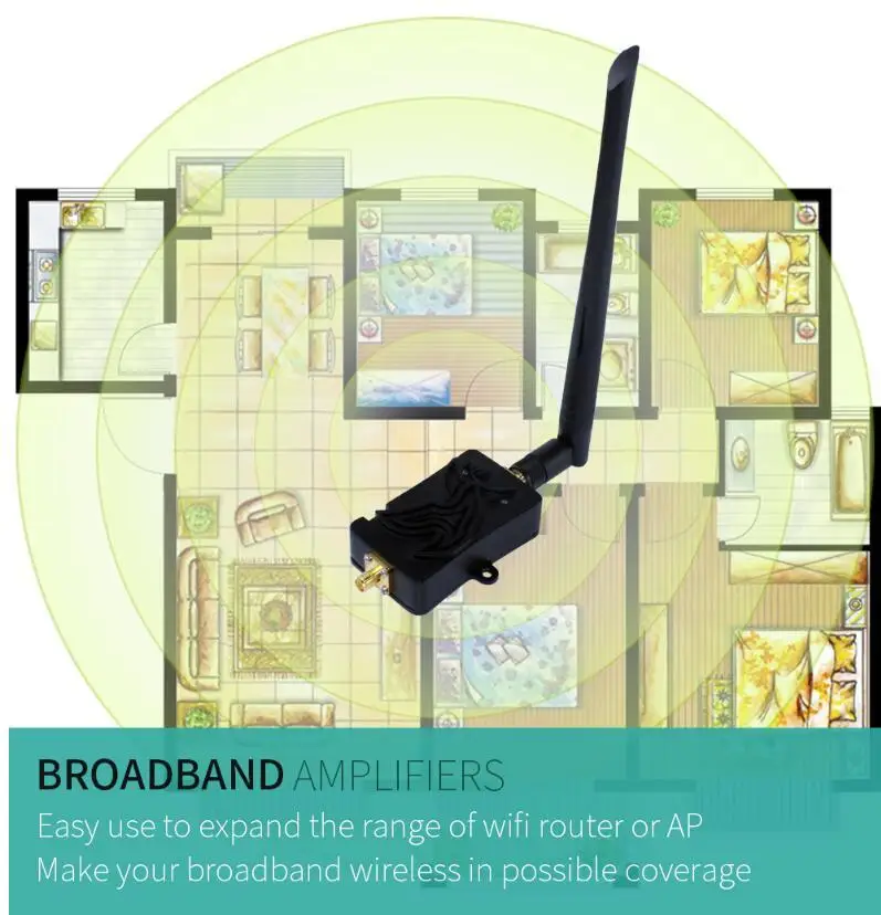 EDUP Wifi усилитель сигнала 2,4 ГГц 4 Вт 802,11 усилитель сигнала Wifi ретранслятор широкополосные усилители для беспроводного маршрутизатора сетевой адаптер