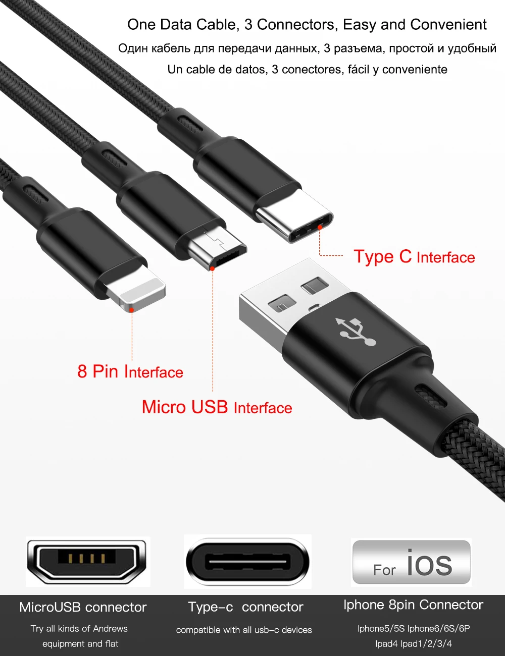 BaySerry USB кабель для iPhone XR 11 Pro Max Быстрая зарядка 3 в 1 Micro usb type C кабель для samsung S9 Xiaomi кабель для мобильного телефона