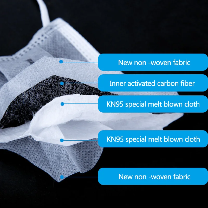 KN95 Gray Mask FFP2 Mascarillas Quirurgicas Homologadas FPP2 5 Layers Disposable Mask Activated Carbon Filter KN 95 Maschera Disposable Face Mask Kn95 Mask