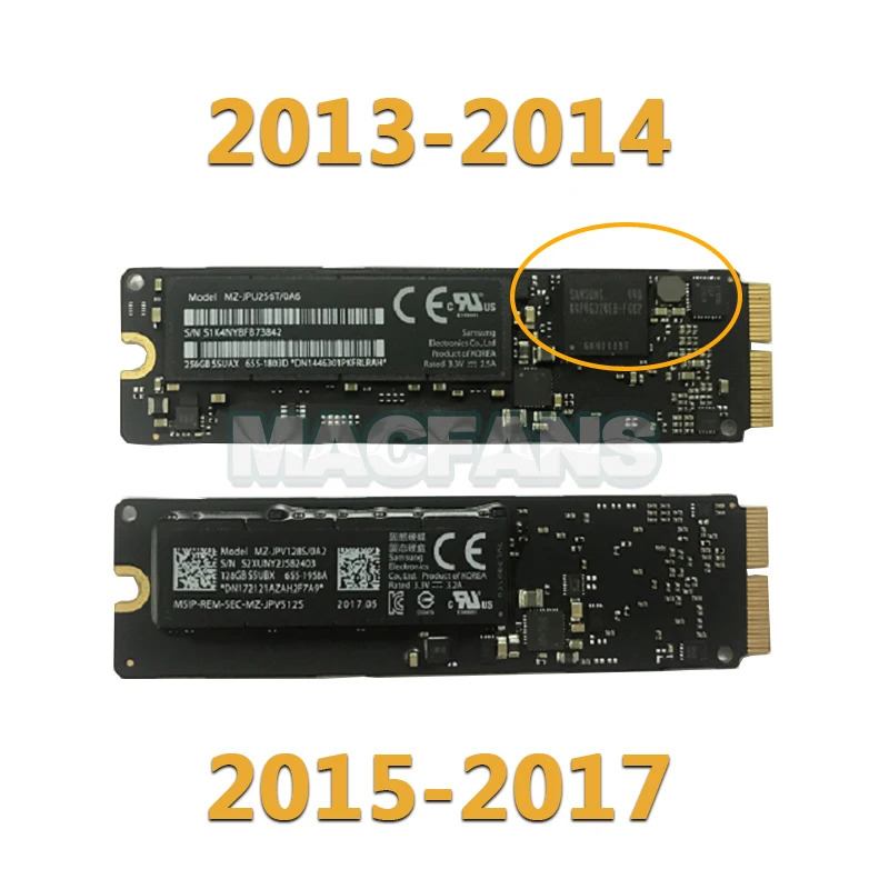 SSD 区分