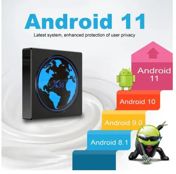 10PCS X98 MINI Android 11.0 TV BOX Amlogic S905W2 4G 64GB Support Wifi BT Media Player 4GB 32GB