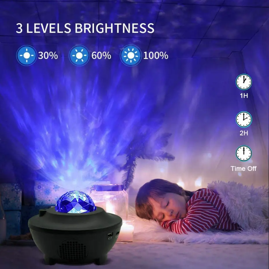 Galaxy Night Light Astronaut Space Star Starry Nebula Projector, Plastic at  Rs 580/piece in New Delhi