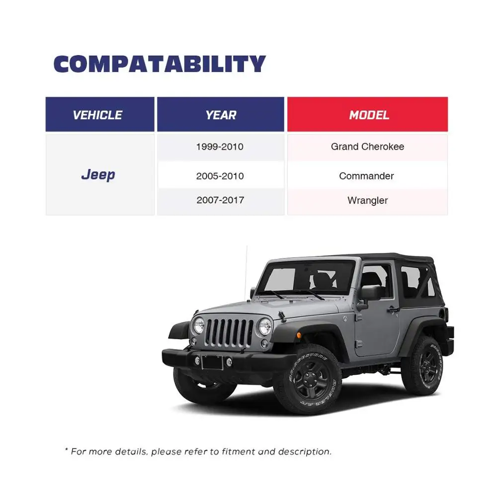 Колесные Распорки KSP 4PC 2 &quot5X5 1/2 20 Hubcentric подходят для Jeep Grand Cherokee 1999 2010 Commander 05 10 Wrangler