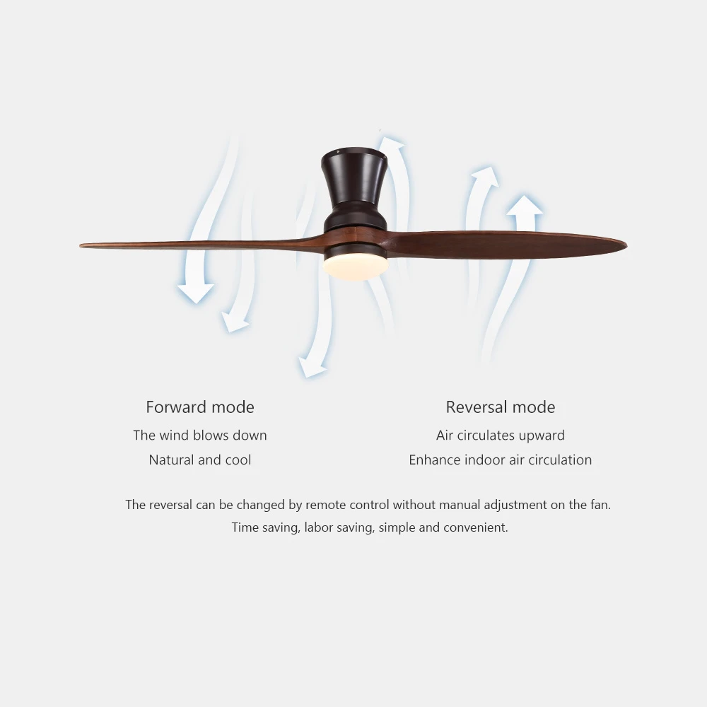 SOVE современный светодиодный деревенский деревянный потолочный вентилятор без