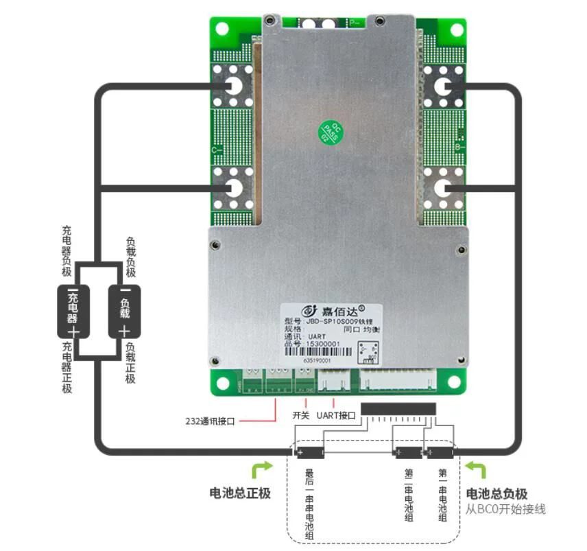 8S 24V Smart Lifepo4 литий железо фосфат батарея Защитная панель ПК телефон Bluetooth