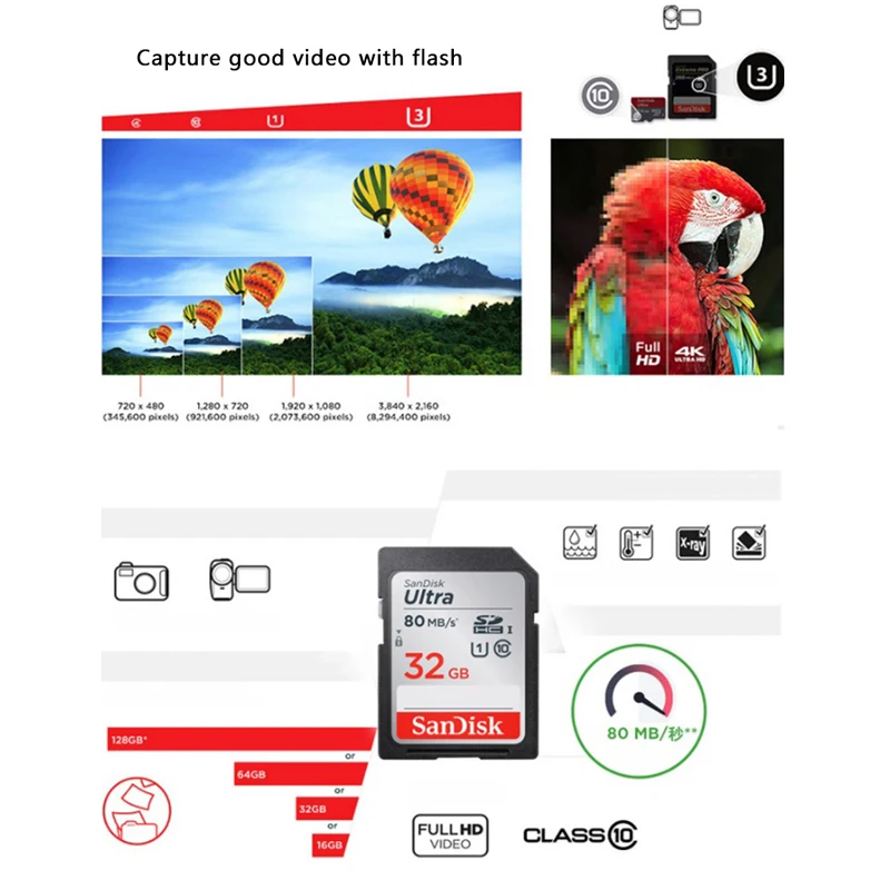 SanDisk SD карты памяти Ультра Макс 80 МБ/с./с скорость чтения 128 Гб 64 ГБ 32 ГБ 16 ГБ класс 10 UHS-I SDHC/SDXC Для камеры видео