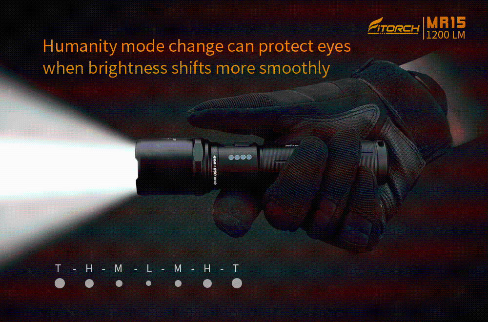 Fitorch MR15 XP-L HD 1200LM 5Modes Dual Switch USB Rechargeable Powered Indicator LED Flashlight Lantern Torch Lamp Spotlight