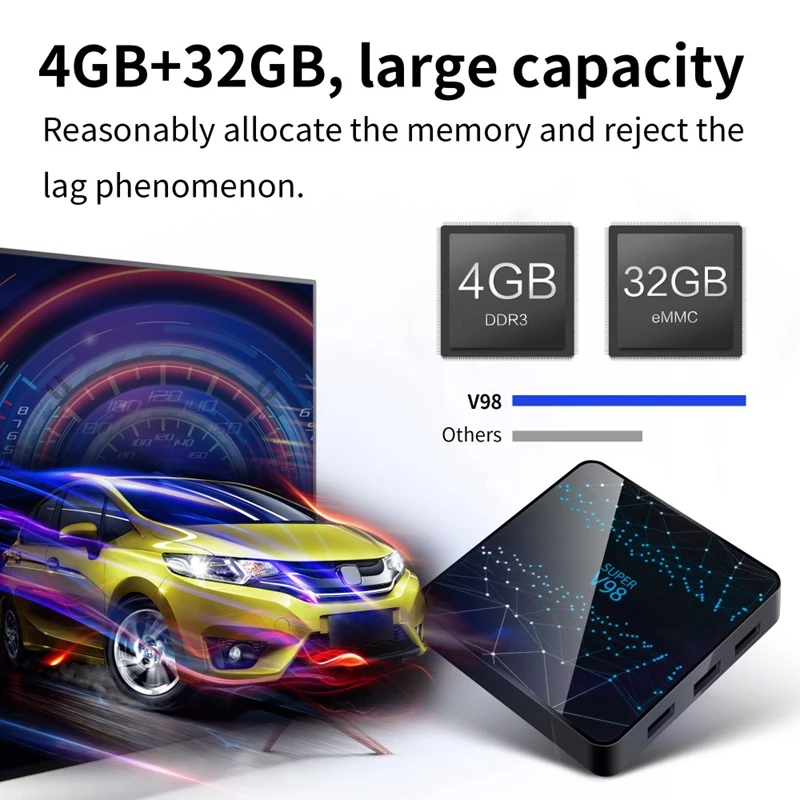Для Smart tv Box V98 RK3318 ОЗУ 4 Гб ПЗУ 32 ГБ Android 9,0 интернет медиапроигрыватель 2,4G wifi Поддержка bluetooth 1080P 4K медиаплеер