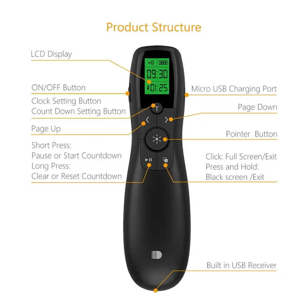  Wireless Presenter Doosl Rechargeable Green Pointer Laser with LED Display 2.4GHz Powerpoint Presen - 32859804486