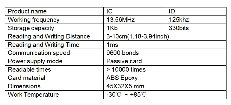 JeaTone 13.5MHz RFIC/125KHz RFID Card for Home Access Control Video Intercom System gliderol remote