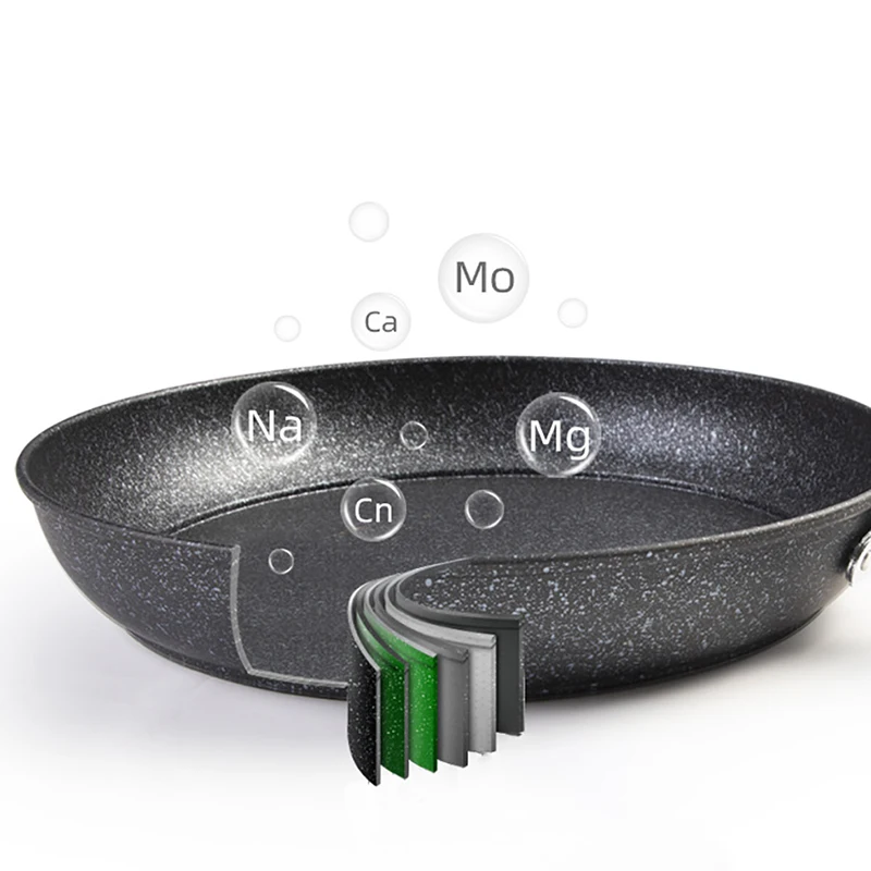 MICCK 28/30 см Нелипкая сковородка для жарки покрытие 6 юбка с многоярусным низом для приготовления блюд без масла-дым завтрак Сковорода-гриль Пособия по кулинарии горшок Применение для Мощный трёхколесный мотоцикл индукции