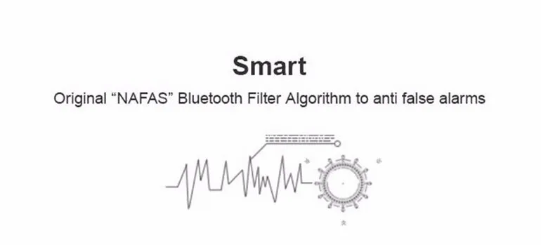 Мини-Поисковый брелок с гайкой, беспроводной Bluetooth трекер, отслеживание потери, напоминание, gps-сигнализация, локатор для детского ключа, кошелек