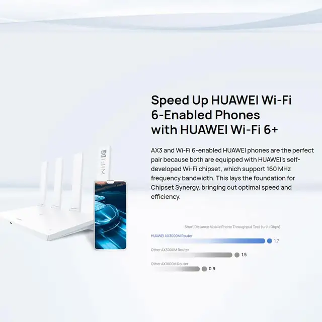 HUAWEI-Router WiFi 6 + AX3 /AX3 Pro, Dual-core, Quad-core, inalámbrico, 3000Mbps, Share HarmonyOS, 2,4G y 5G, WiFi HUAWEI-Router WiFi 6 + AX3 /AX3 Pro, Dual-core, Quad-core, inalámbrico, 3000Mbps, Share HarmonyOS, 2,4G y 5G, WiFi